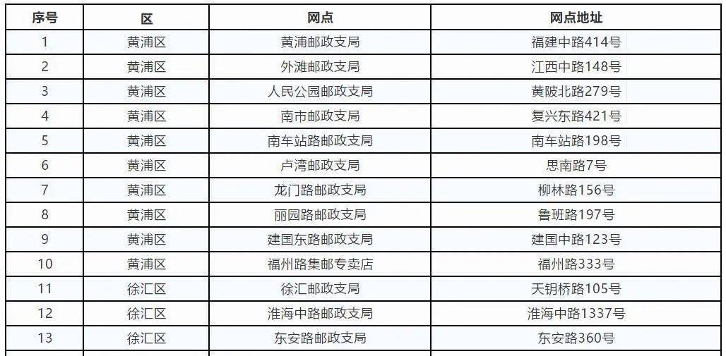 中国生肖人口_中国人口十三亿猜一生肖(2)