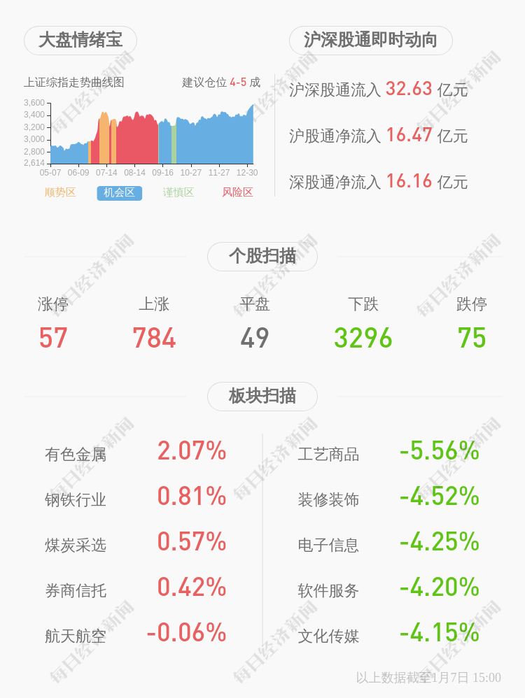 2020年浙江省一季度_浙江新安化工集团股份有限公司2020年年度业绩预增公告