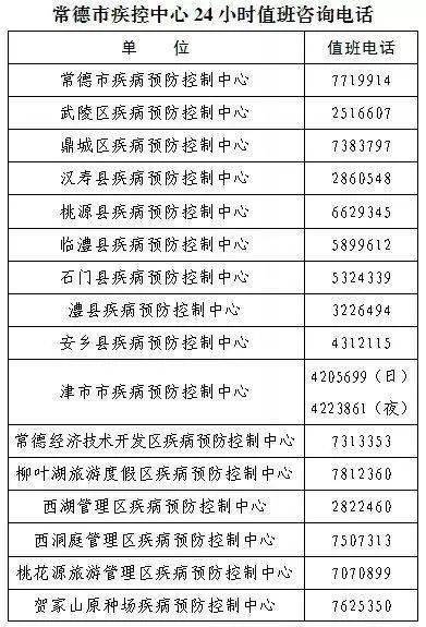 常德多少人口_11次想要逃离常德,7次想要离职,33次想要离婚 余生很长,何必慌张(2)