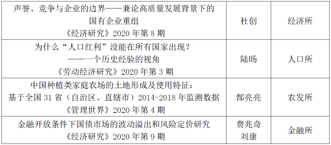 政治经济学相对过剩人口计算(2)