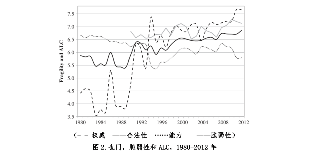 骑砍2怎么快速削弱国家人口_人口普查(3)