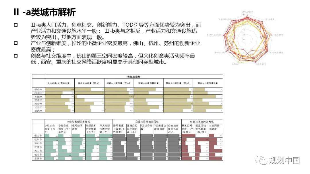 中国城市人口2020总人数排名_中国人口2020总人数(2)