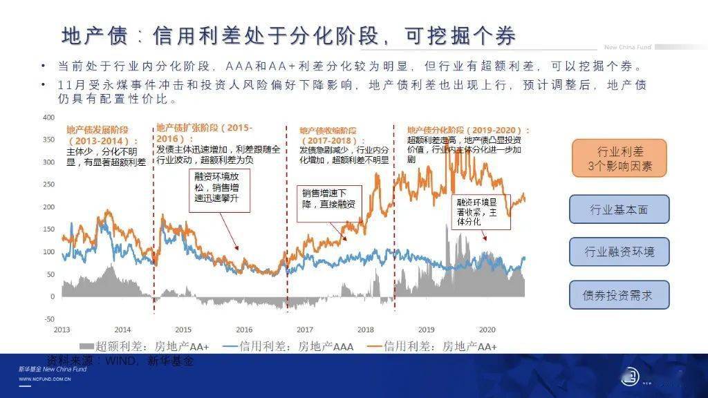 牧区人口均衡发展_人口发展图片(3)