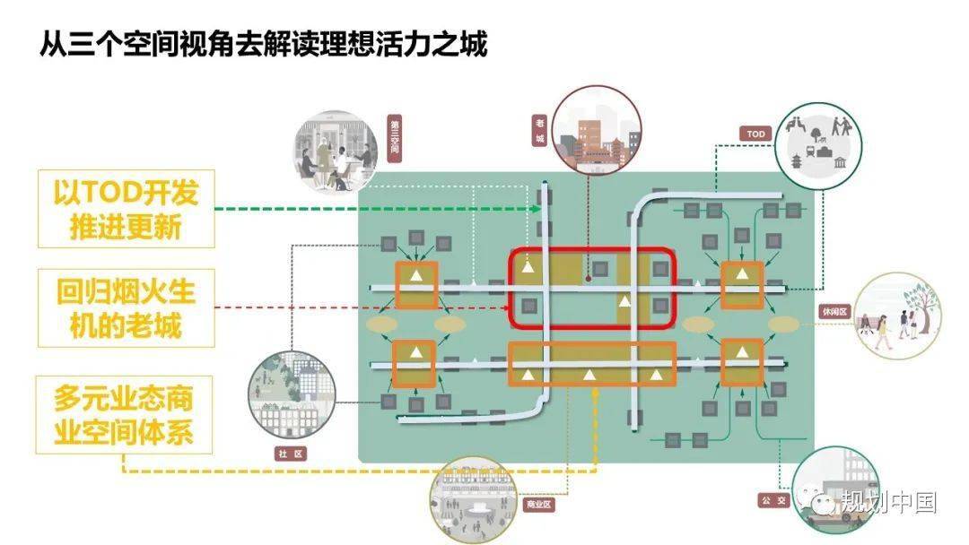 中国城市人口2020总人数排名_中国人口2020总人数(2)