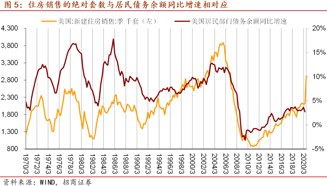gdp化疗方案周期_非小细胞肺癌化疗方案(3)