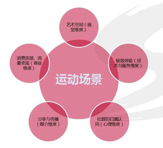 支撑gdp的八大行业_八大行星图片(2)