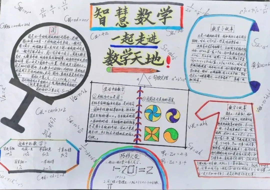 其中,胡筱羽,许恩毓,颜羽茜等24名同学获奖.