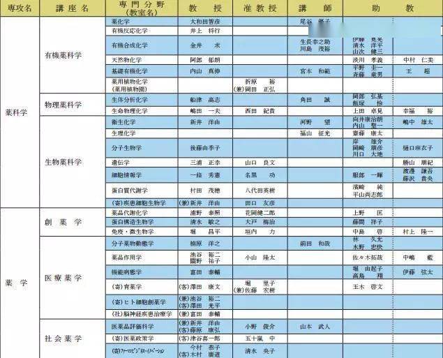 东北学校排名_东北育才双语学校