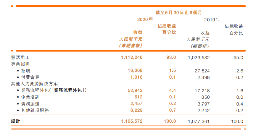 盛华招聘_第2页 看准网(4)