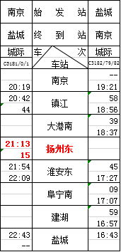 高邮2020年人口_高邮咸鸭蛋