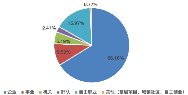 武汉至四国航线大湾区经济总量_粤港澳大湾区图片(2)