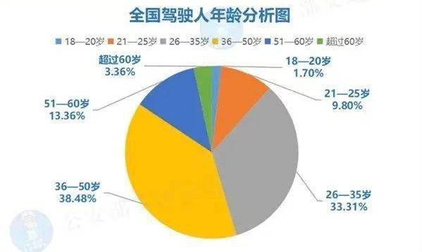 2020年厦门人口增加_厦门人口分布密度图(2)