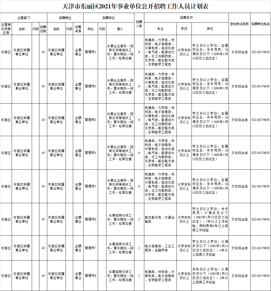 数据管理岗事业编 5571194e1fb447e2ab076f5dc026738d.png