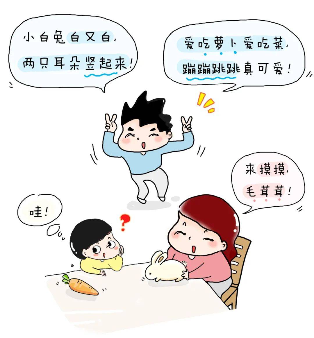 我们也进行了积极探索: 亲子互动时,孩子如何更好地 吸收到有效的陪伴