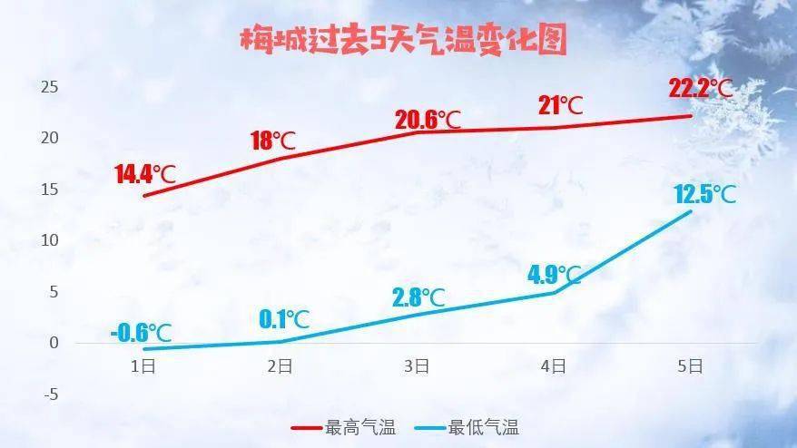 蕉岭人口_梅州市最穷和最有钱的地方曝光,梅江区是.....(2)