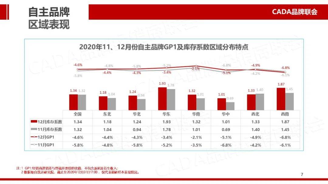 2020中国回族人口有多少_重磅发布 观点指数 2020中国房地产行业发展白皮书(3)