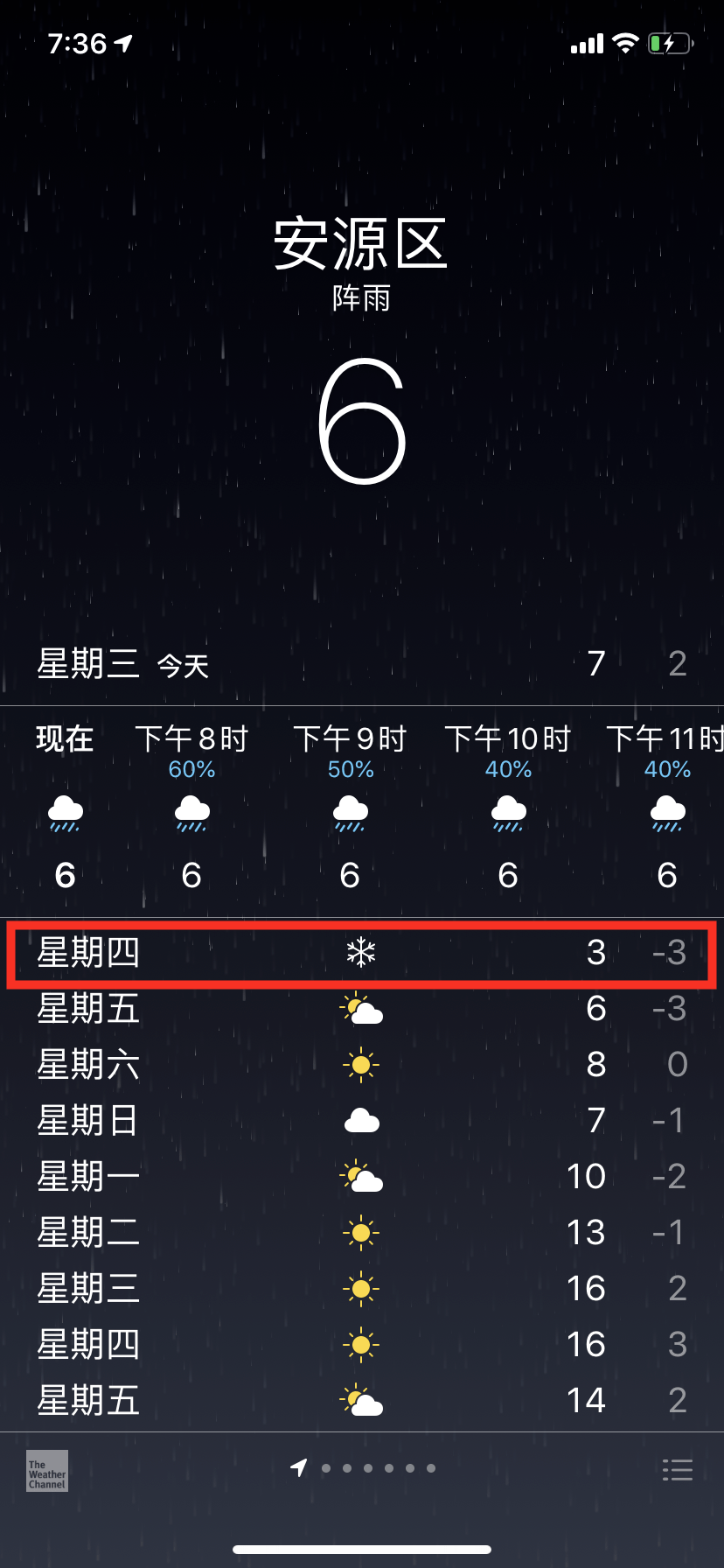 未来一周萍乡天气预报