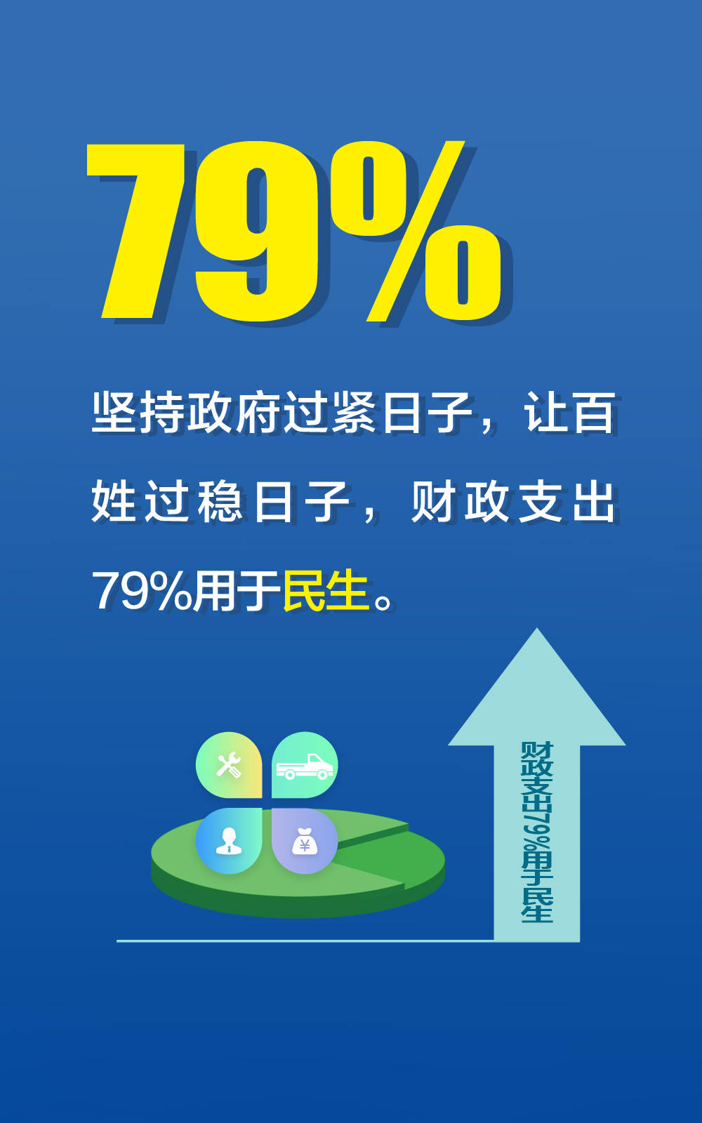 本溪人口2021_2021国考本溪地区报名人数统计 累计报名647人,有7个岗位将可能会(3)