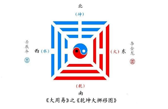 道家静坐观想,修炼丹道开玄关一窍!