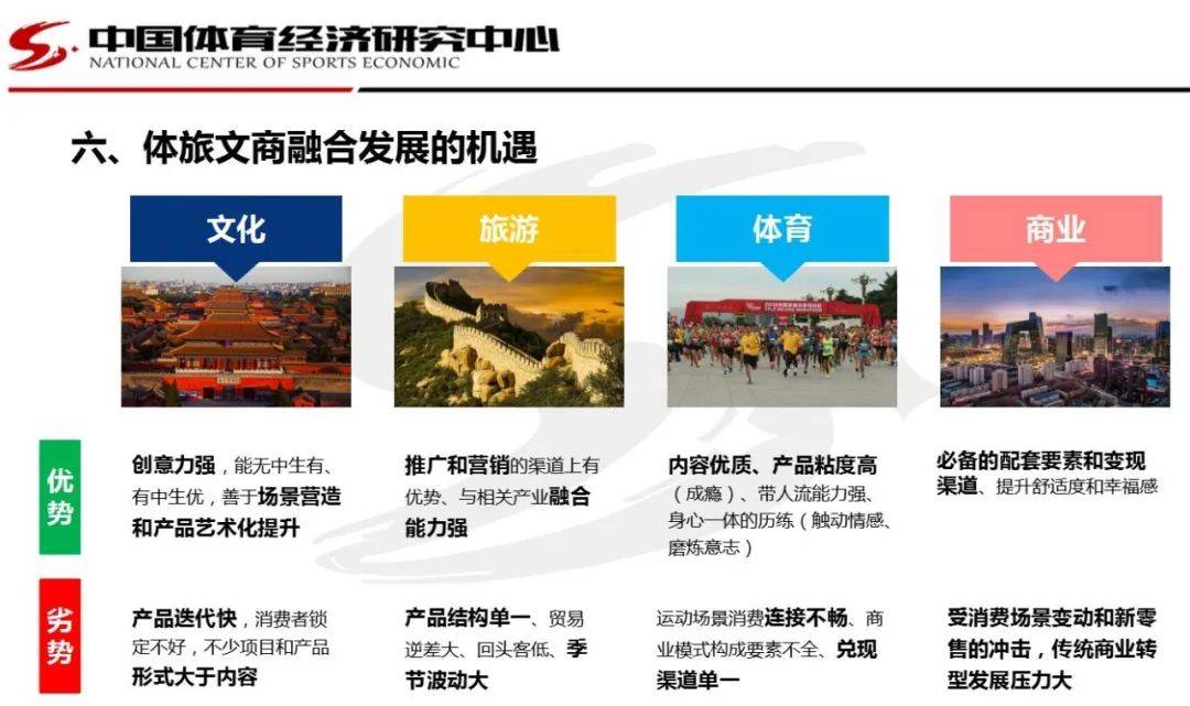 支撑gdp的八大行业_八大行星图片(2)