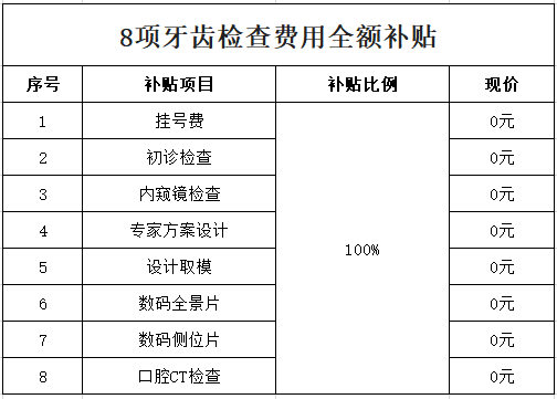 青岛人口2021增长_2021青岛马拉松照片(2)