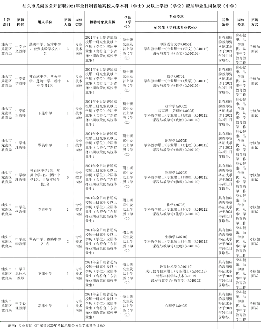 2021年东西湖区人口_2021年日历图片(2)