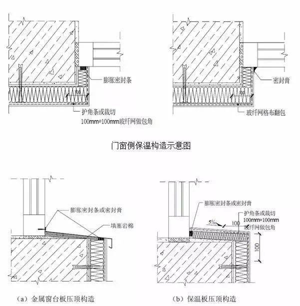 窗台保温构造示意图