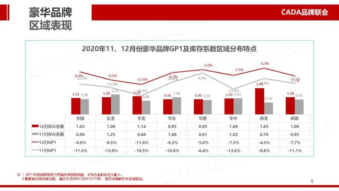 2020年宁波流动人口有多少_2020年宁波禁摩区域图(3)