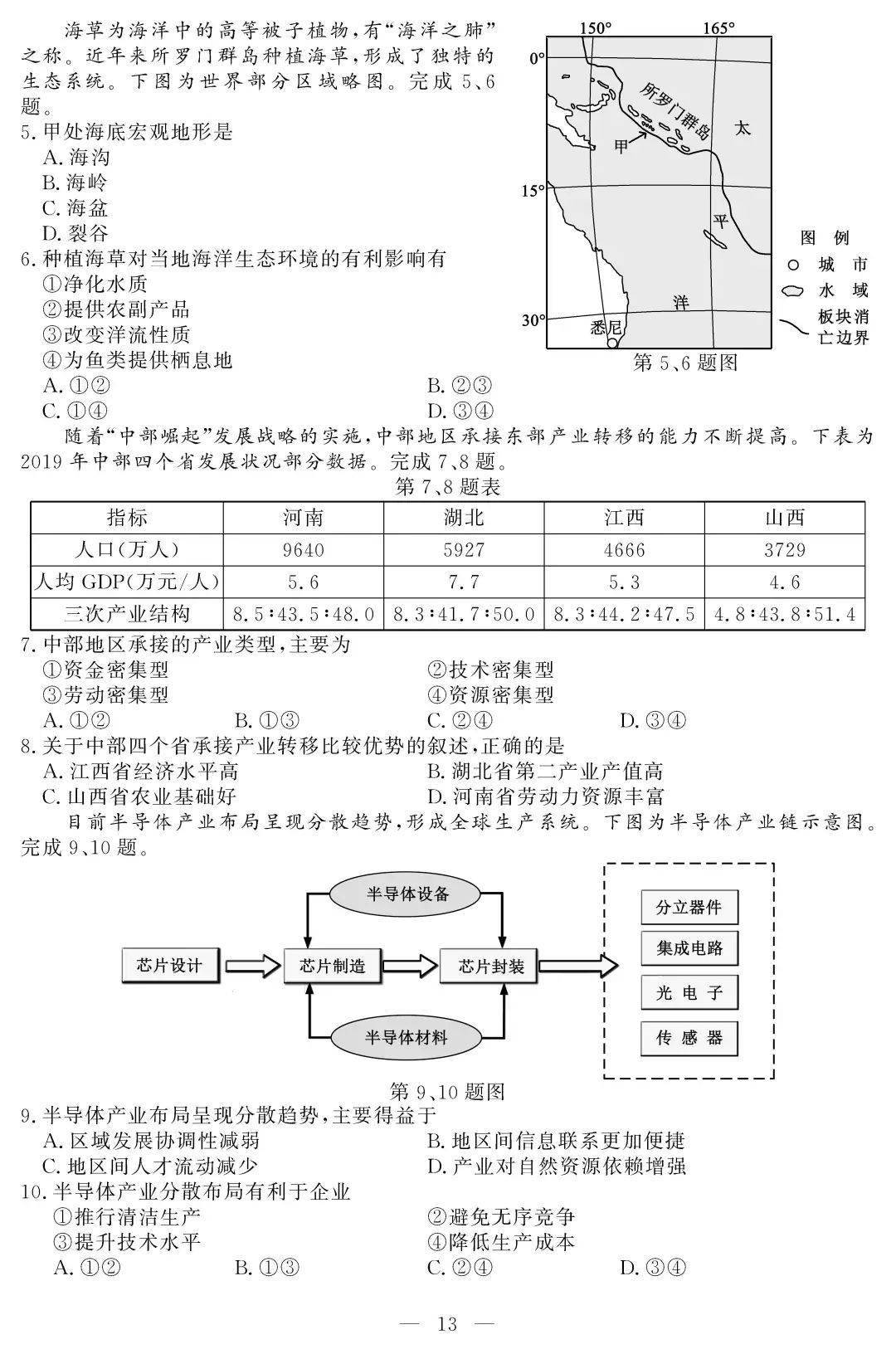 2021人口迁移高考题大题_人口迁移(3)