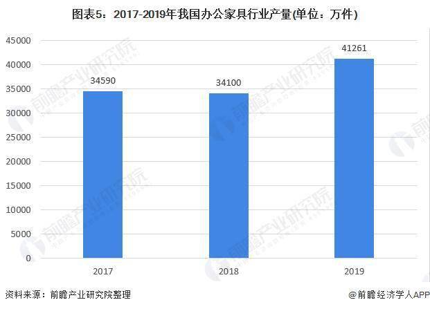 简谱家私_儿歌简谱