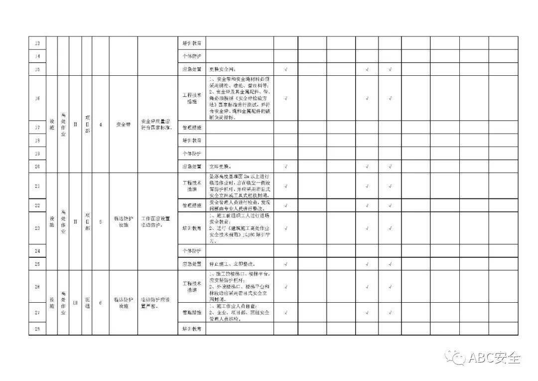 2021珠海新增人口_珠海人口热力图(2)