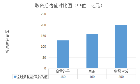 f56d01f8033740f8bf909d7b07550202.png
