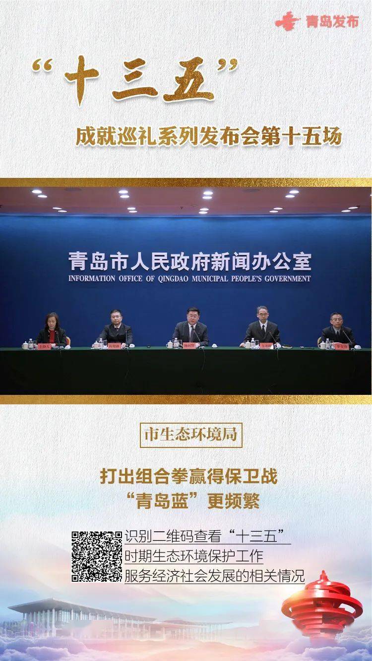 五年 青岛交出这样的结果单!17场新闻公布会盘货“十三五” 青岛之变|KY开元集团官网(图15)
五年 青岛交出这样的结果单!17场新闻公布会盘货“十三五” 青岛之变|KY开元集团官网(图15)