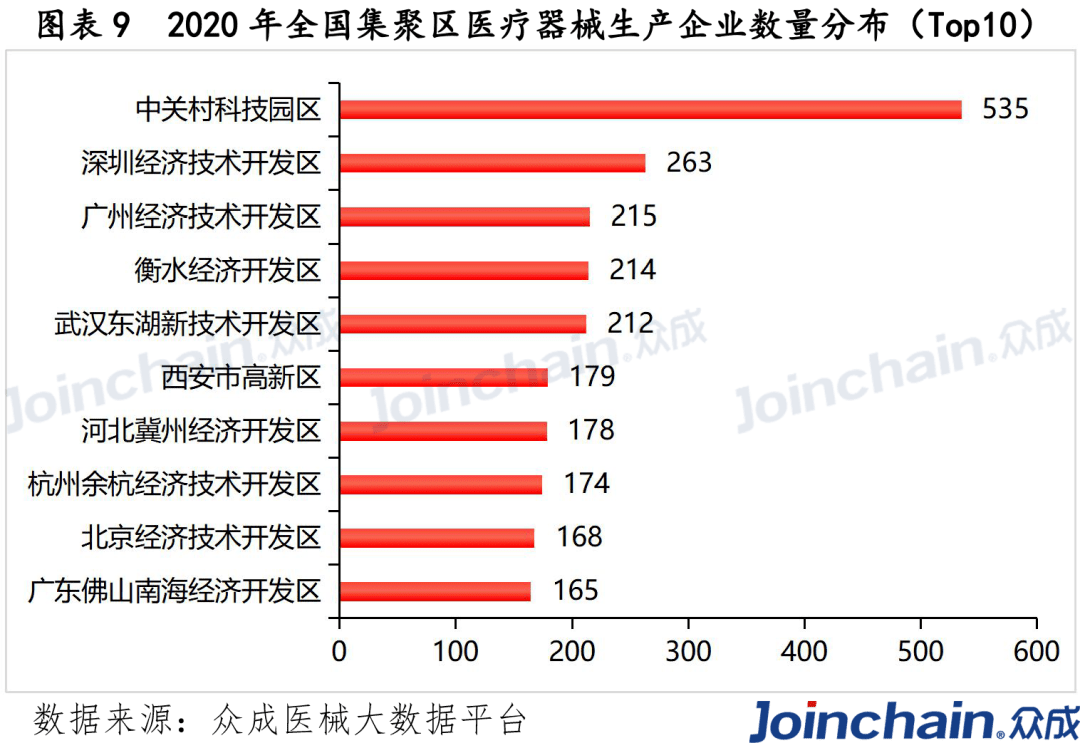 衡水市开发区GDP_衡水市地图(2)