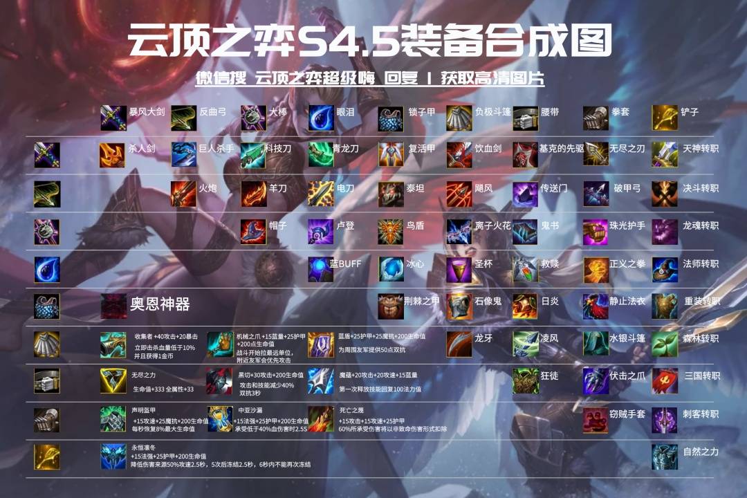 云顶之弈s45版本推荐山海重秘妮蔻新版本新重秘依然上分