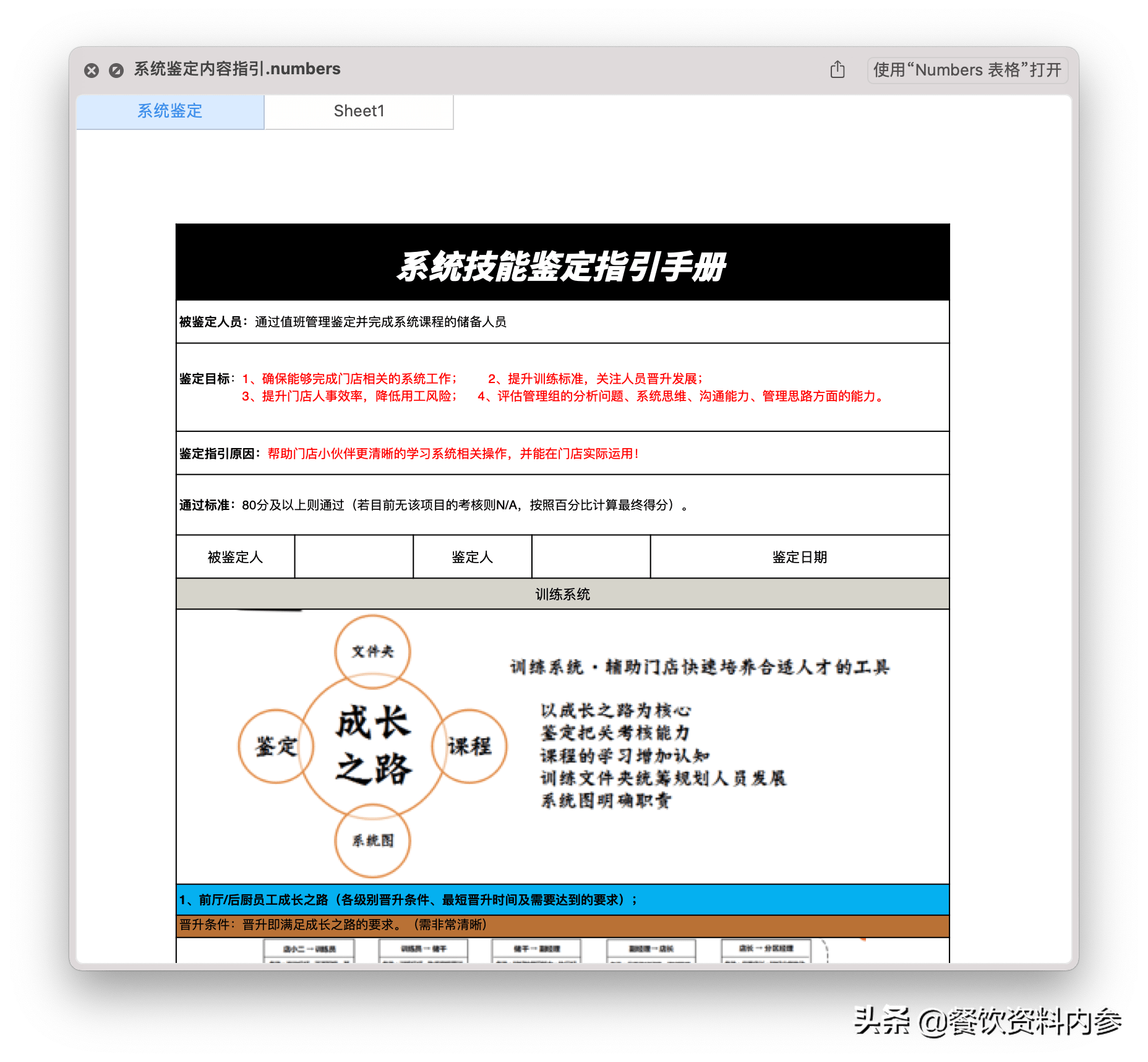 如何打造个人成长体系 4a096d73f3cd4065a25537a6e93d23ce.png