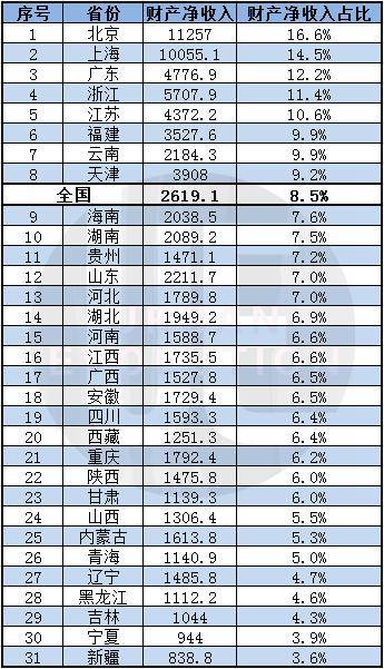 2017嘉兴经济 总量_嘉兴经济开发区地图(3)