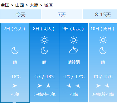 大同市人口_山西大同市各区县人口排行 平城区最多,云冈区第二,新荣区最少