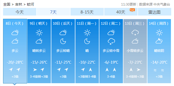 蛟河gdp_蛟河红叶谷(2)