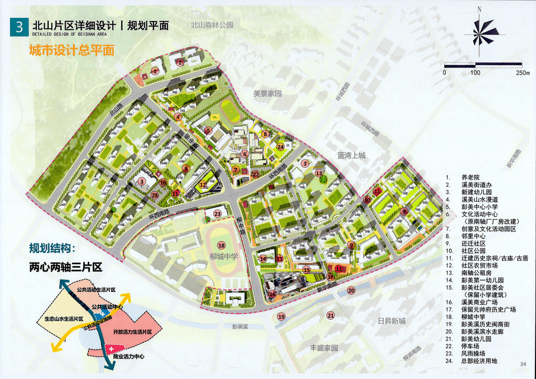 关于南安市北山片区