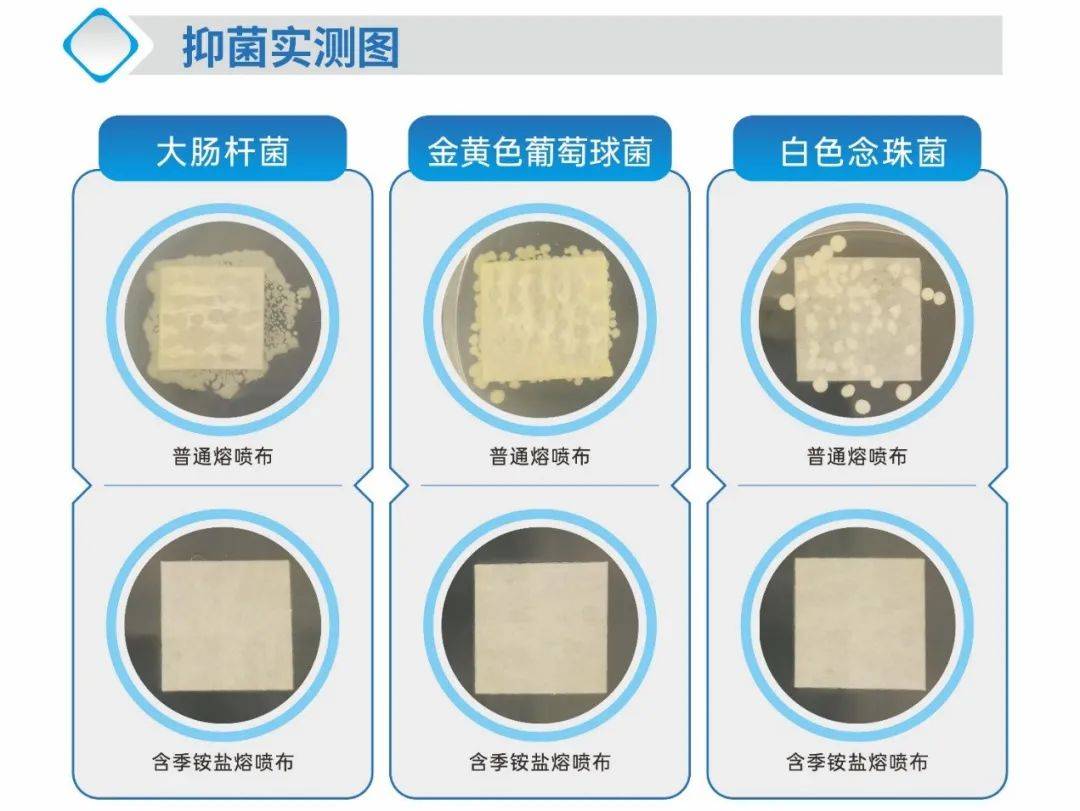 驼人口罩图片_医用外科口罩河南驼人