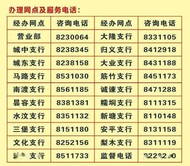 岑溪gdp_岑溪石磨米粉(3)