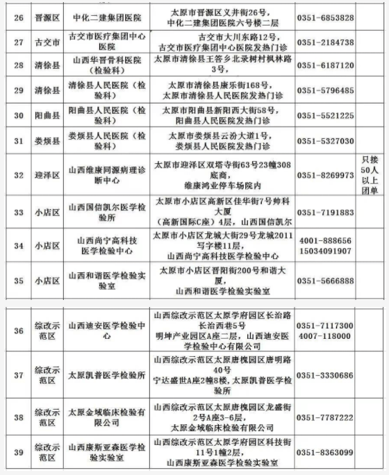 河北省全员核酸检测实用人口_瑞丽将全员核酸检测