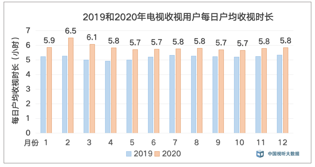 2020年全年忻州市GDP负增长_2020-2021跨年图片(2)