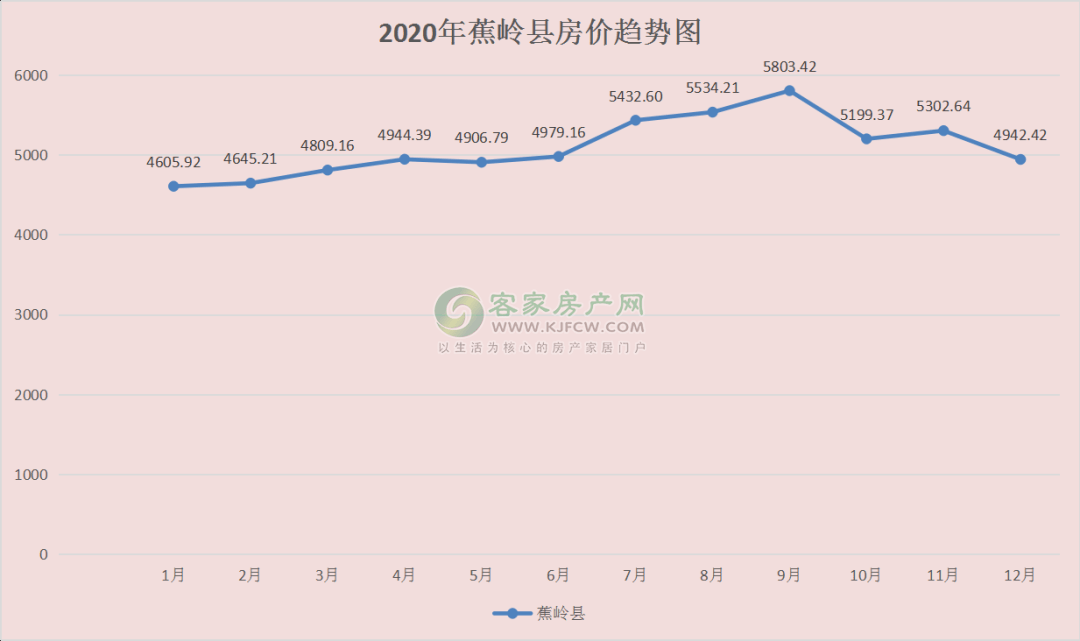 2020年梅州大埔gdp_我们中有 10 的人将无人送终(2)