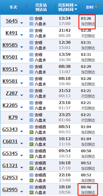 高铁新线开通,为你回家节省了几个小时?