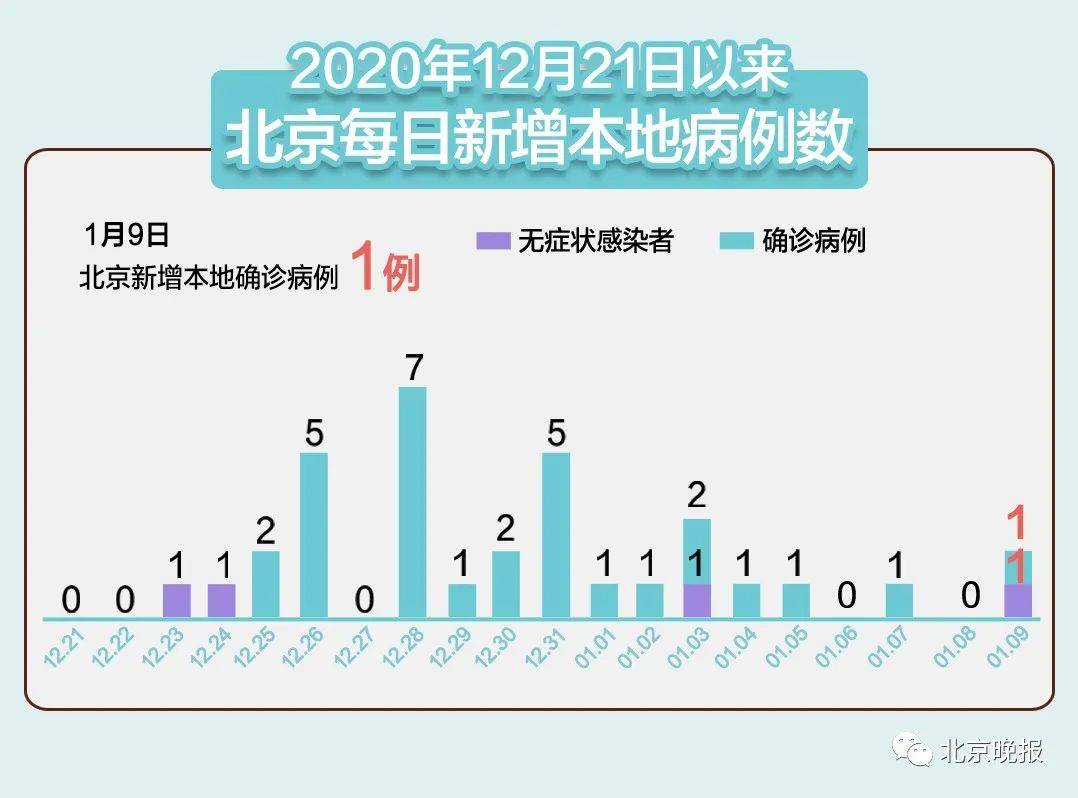 赵全营镇人口_赵全营镇地图(3)