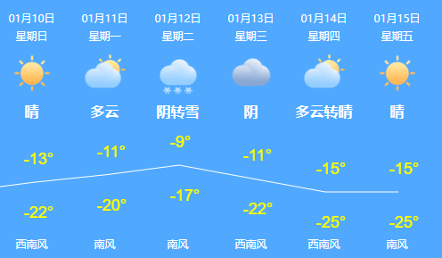 新闻|驾校里的夕阳红，努力又从容！