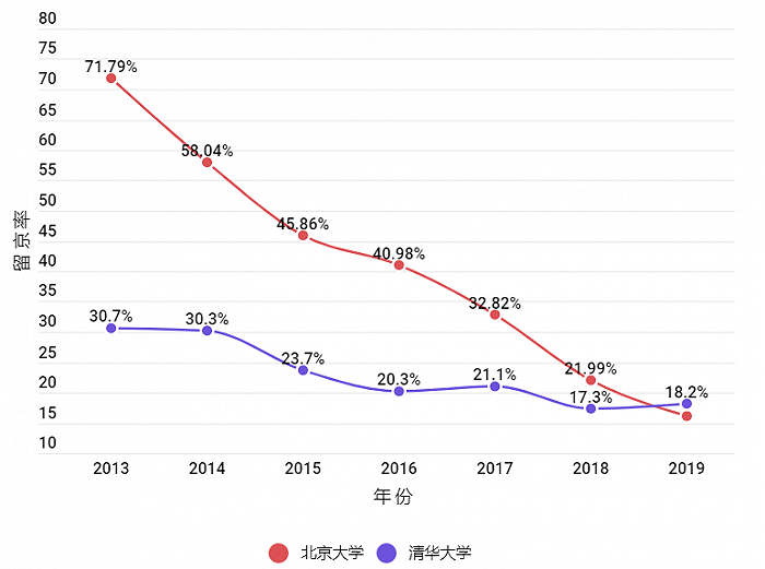 【网易态度公开课】维意定制欧阳熙:捕捉下一个风口