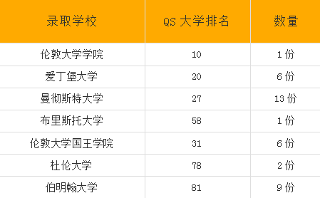 常州贵族学校排名榜_常州贵族学校_常州贵族学校一年多少钱